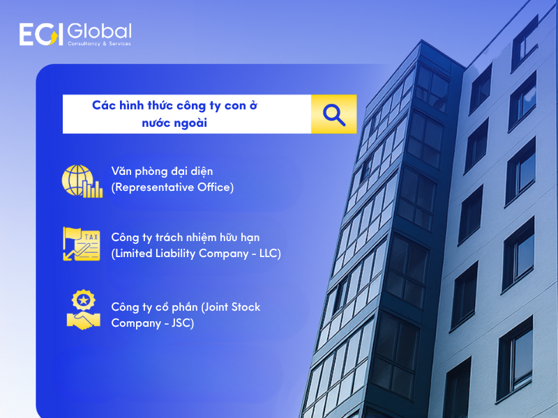 Các hình thức công ty con ở nước ngoài