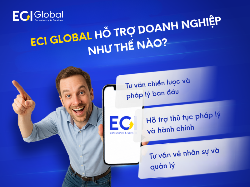ECI Global hỗ trợ doanh nghiệp thành lập công ty tài chính tại nước ngoài như thế nào?