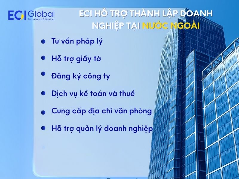 Dịch Vụ Hỗ Trợ Trọn Gói ECI Global Chất Lượng