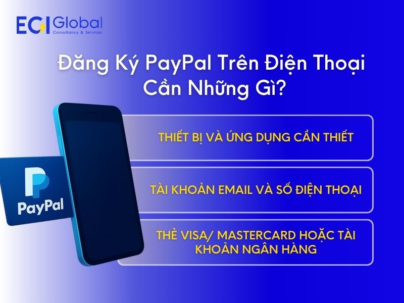 dang-ky-paypal-tren-dien-thoai-cuc-de-chi-voi-3-buoc-cung-eci-global