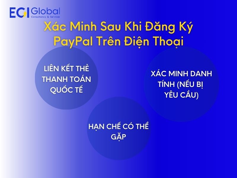 xac-minh-tai-khoan-buoc-quan-trong-trong-quy-trinh-tao-paypal