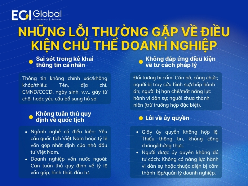 nhung-loi-thuong-gap-ve-dieu-kien-chu-the-doanh-nghiep