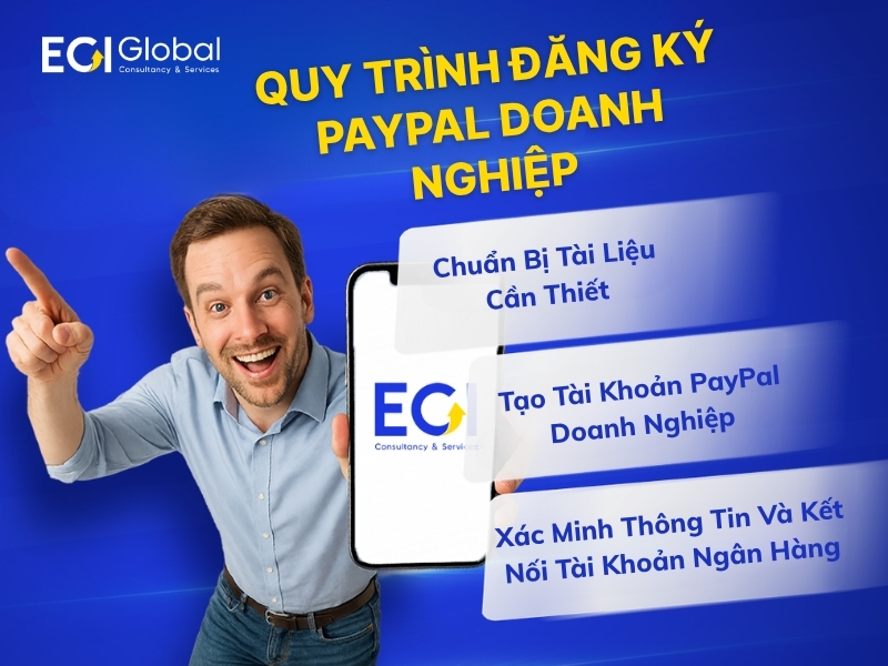 quy-trinh-dang-ky-paypal-doanh-nghiep