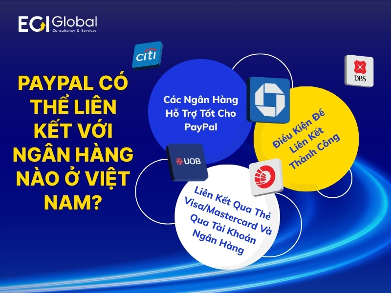 paypal-co-the-lien-ket-voi-ngan-hang-nao-o-viet-nam