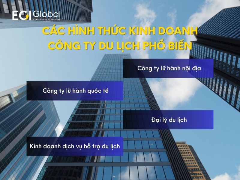 Các hình thức kinh doanh công ty du lịch phổ biến