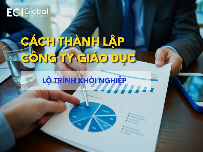 quy-trinh-thanh-lap-doanh-nghiep-nho-hien-thuc-hoa-y-tuong-kinh-doanh-toan-cau