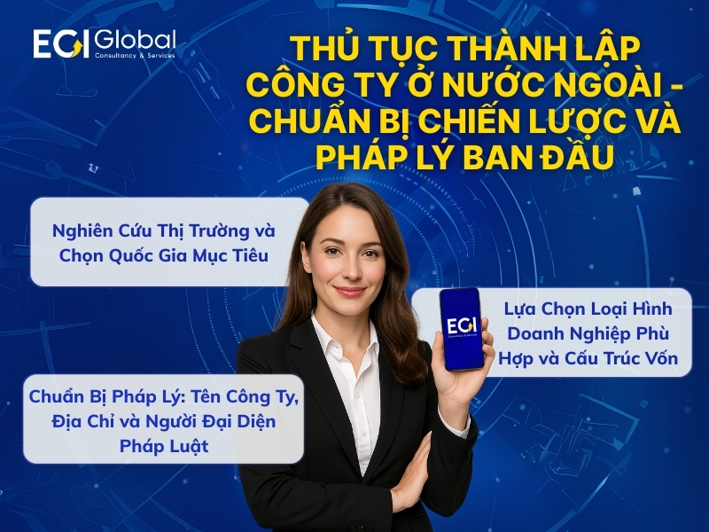 thu-tuc-thanh-lap-cong-ty-o-nuoc-ngoai-chuan-bi-chien-luoc-va-phap-ly-ban-dau