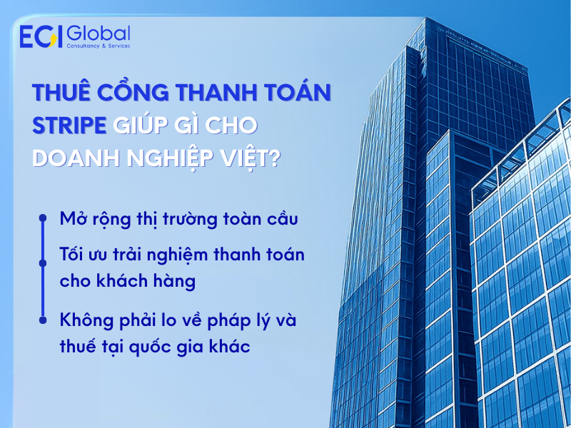 thue-cong-thanh-toan-stripe-giup-gi-cho-doanh-nghiep-viet