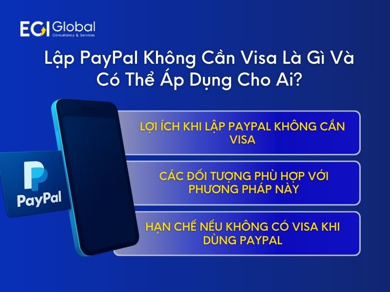 kham-pha-giai-phap-lap-paypal-khong-can-visa-cung-eci-offshore-danh-cho-ai-va-thuc-hien-ra-sao