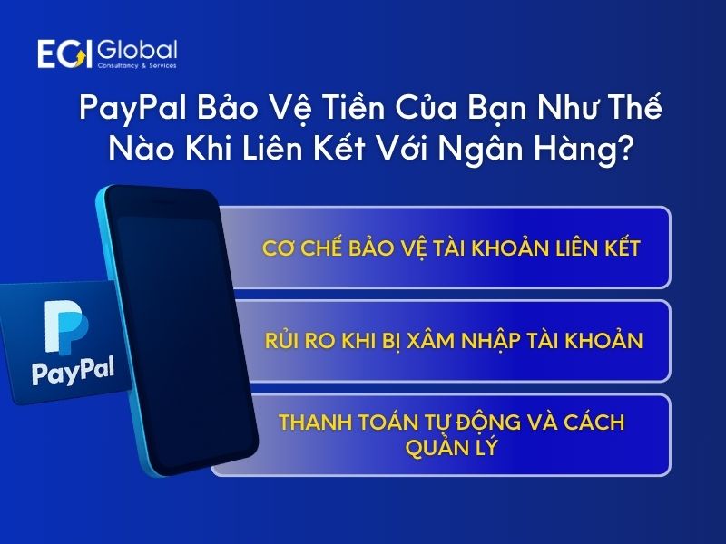 eci-global-giai-dap-bao-mat-cua-paypal-khi-lien-ket-ngan-hang