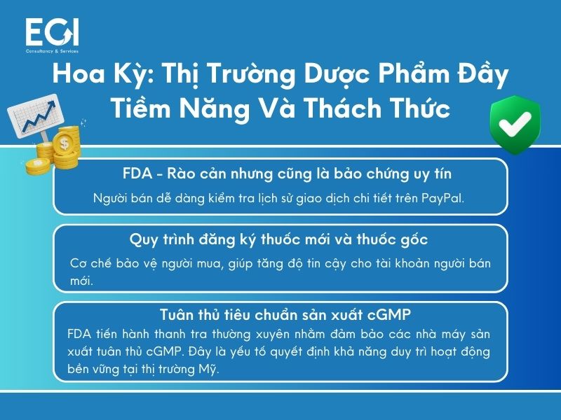 chinh-phuc-thi-truong-duoc-pham-hoa-ky-co-hoi-song-hanh-cung-thach-thuc