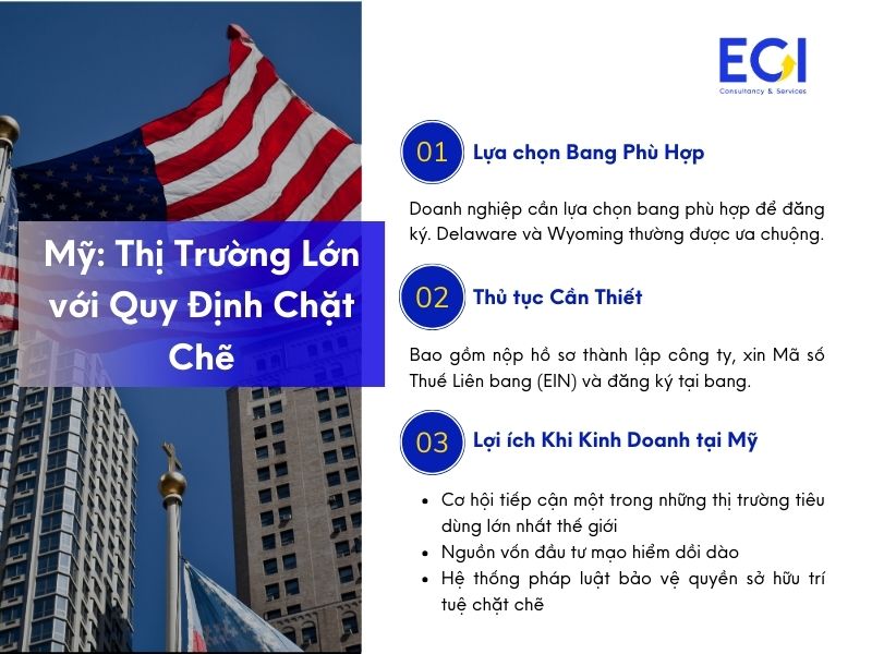my-thi-truong-lon-voi-quy-dinh-chat-che