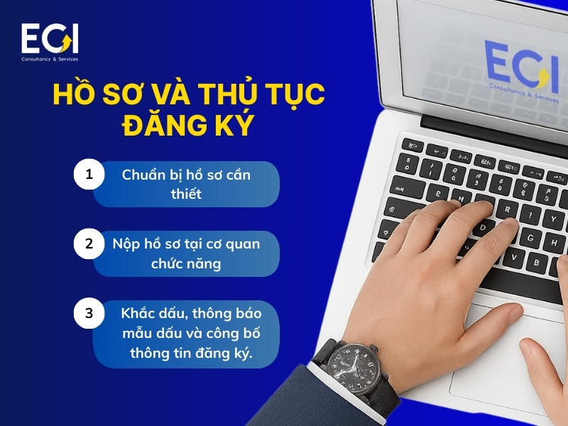 ho-so-va-thu-tuc-dang-ky