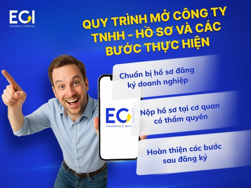 ho-so-va-cac-buoc-thuc-hien