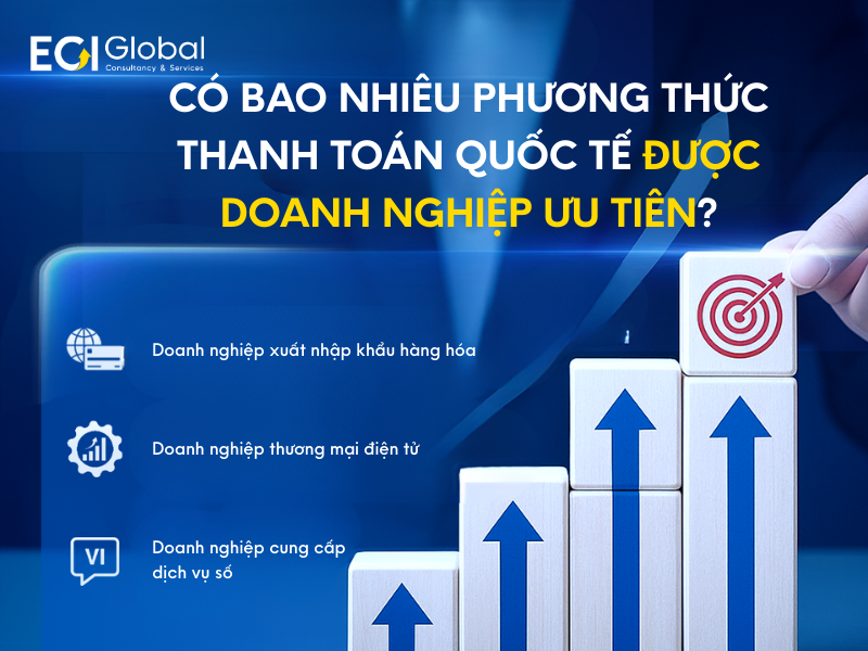 co-bao-nhieu-phuong-thuc-thanh-toan-quoc-te-duoc-doanh-nghiep-uu-tien