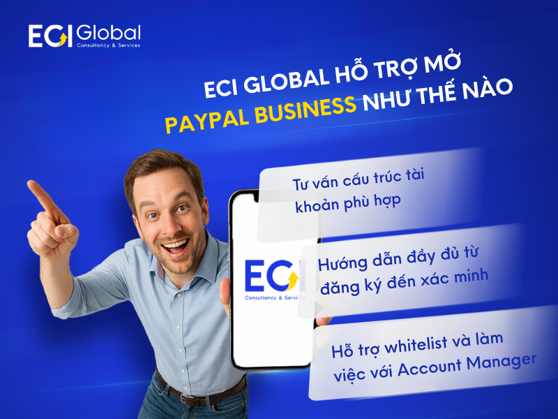 nhung-cau-hoi-thuong-gap-khi-mo-tai-khoan-paypal-business
