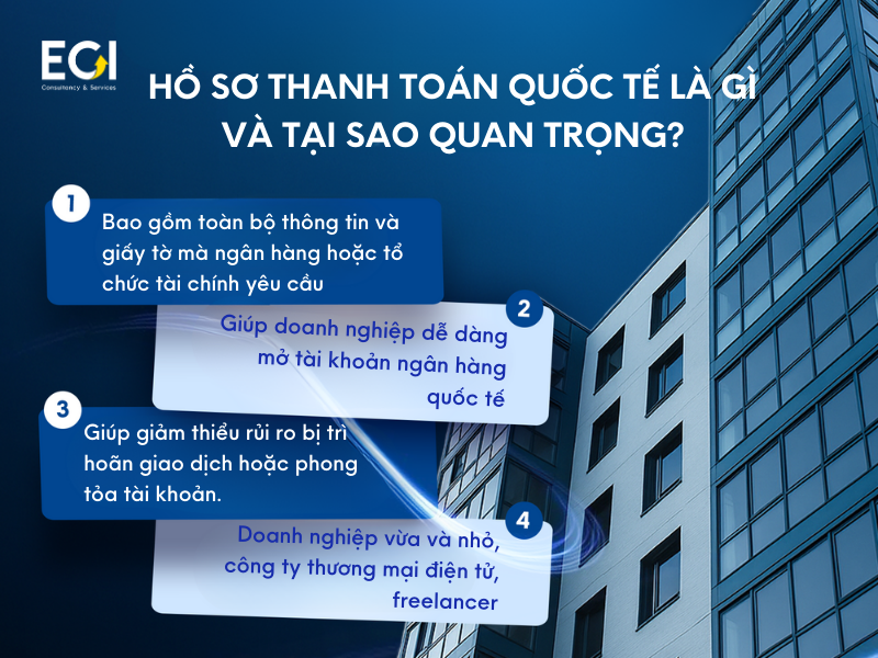 ho-so-thanh-toan-quoc-te-la-gi-va-tai-sao-quan-trong