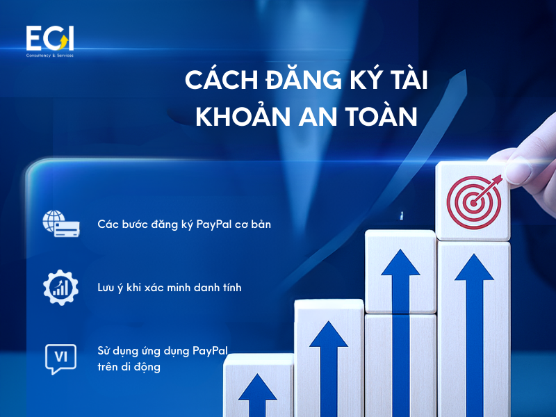 cach-dang-ky-tai-khoan-an-toan
