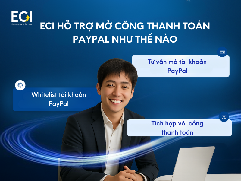 eci-ho-tro-mo-cong-thanh-toan-paypal-nhu-the-nao