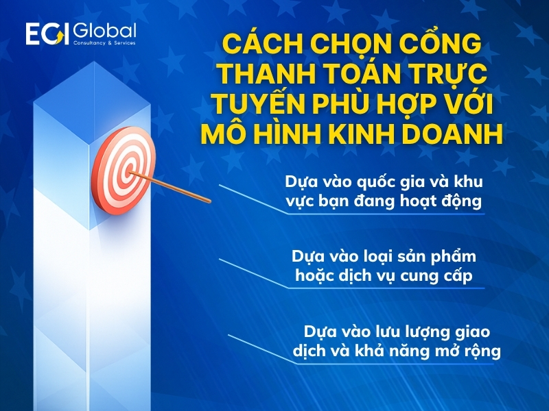 cach-chon-cong-thanh-toan-truc-tuyen-tot-nhat-hien-nay-phu-hop-voi-mo-hinh-kinh-doanh