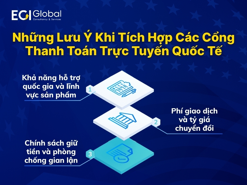 nhung-luu-y-khi-tich-hop-cac-cong-thanh-toan-truc-tuyen-quoc-te