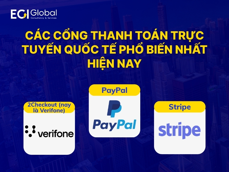 cac-cong-thanh-toan-truc-tuyen-quoc-te-pho-bien-nhat-hien-nay