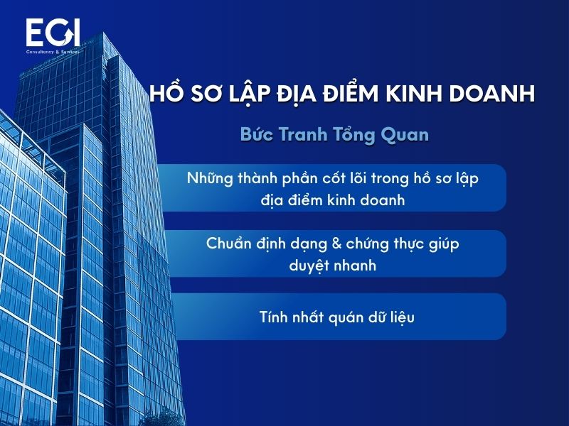 eci-offshore-giup-ban-co-cai-nhin-tong-quan-ve-ho-so-lap-dia-diem-kinh-doanh