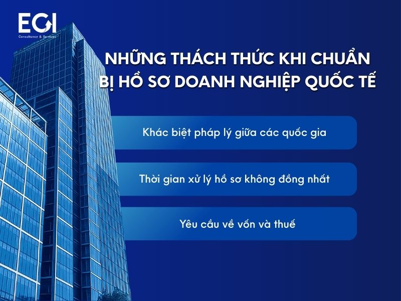 nhung-thach-thuc-khi-chuan-bi-ho-so-doanh-nghiep-quoc-te