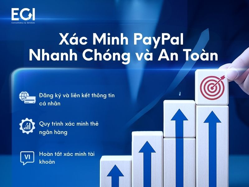 xac-minh-paypal-nhanh-chong-va-an-toan