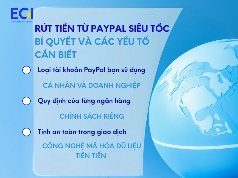 rut-tien-tu-paypal-sieu-toc-bi-quyet-va-cac-yeu-to-can-biet