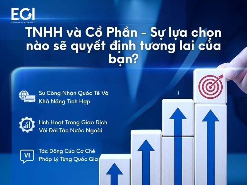 tnhh-va-co-phan-su-lua-chon-nao-se-quyet-dinh-tuong-lai-cua-ban