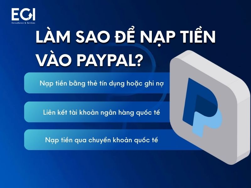 lam-sao-de-nap-tien-vao-paypal