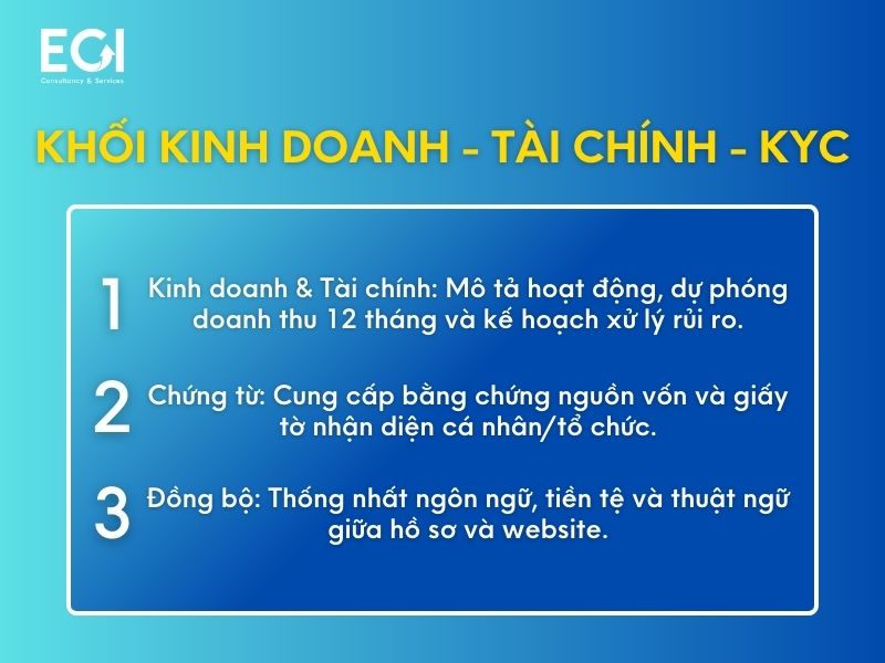 khoi-kinh-doanh-tai-chinh-kyc