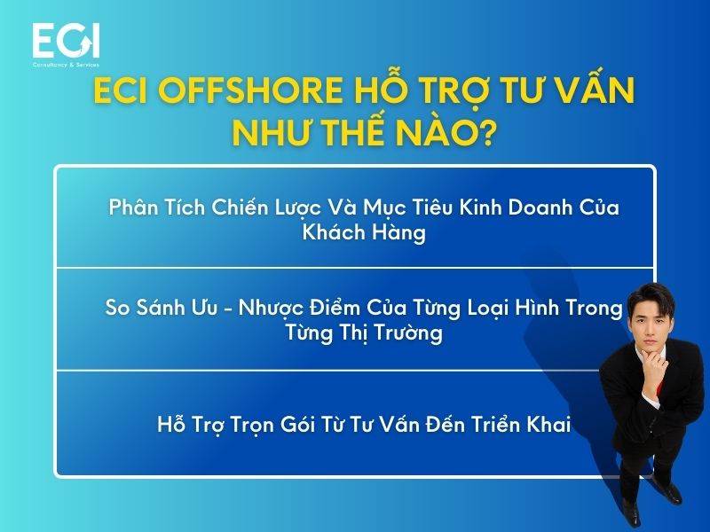 eci-offshore-ho-tro-tu-van-nen-thanh-lap-cong-ty-tnhh-hay-co-phan-nhu-the-nao