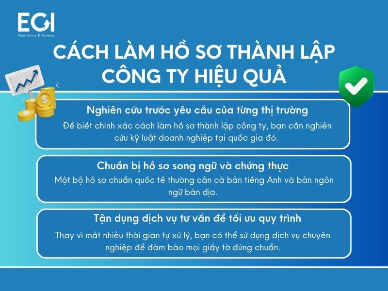cach-lam-ho-so-thanh-lap-cong-ty-hieu-qua