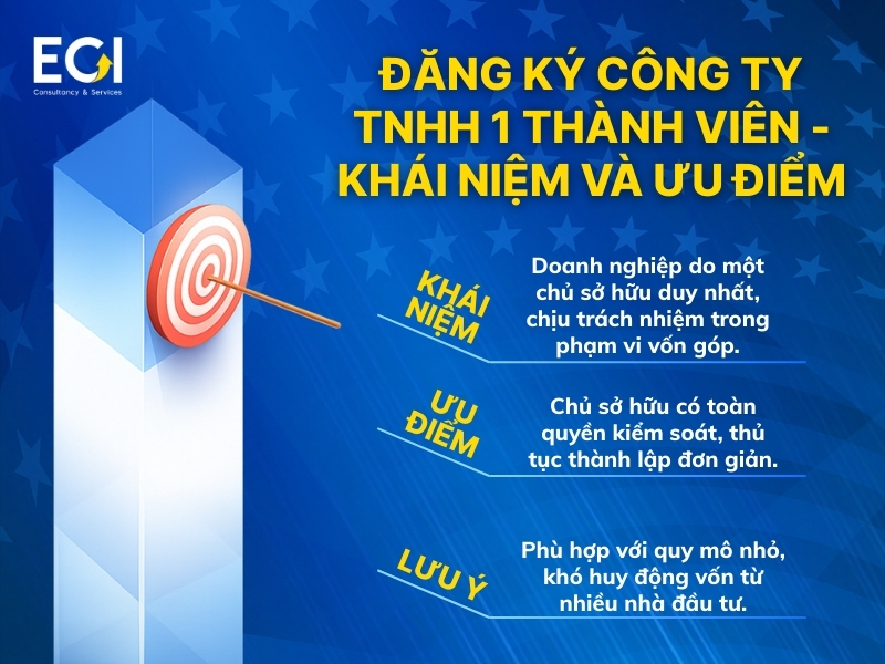 dang-ky-cong-ty-tnhh-1-thanh-vien-khai-niem-va-uu-diem