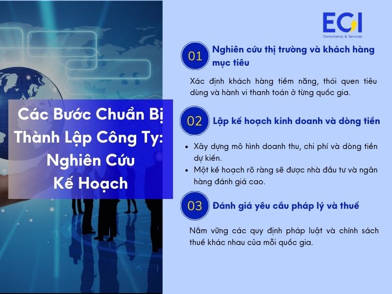 cac-buoc-chuan-bi-thanh-lap-cong-ty-eci-offshore-tu-van-chi-tiet