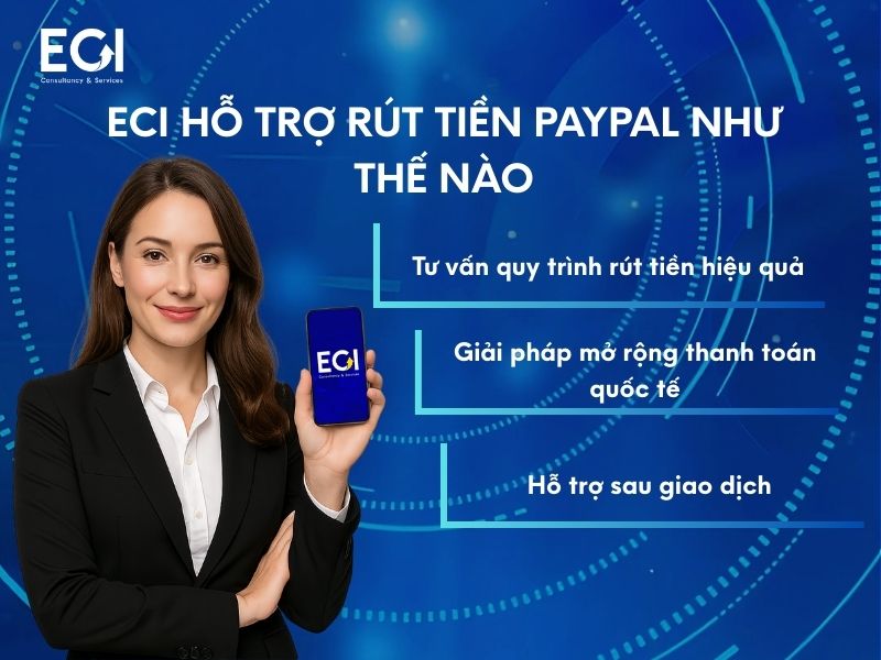 eci-ho-tro-rut-tien-paypal-nhu-the-nao