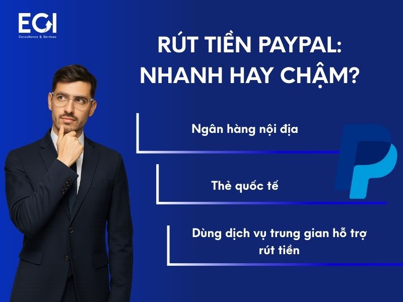 rut-tien-paypal-nhanh-hay-cham-tac-dong-cua-tung-hinh-thuc-rut