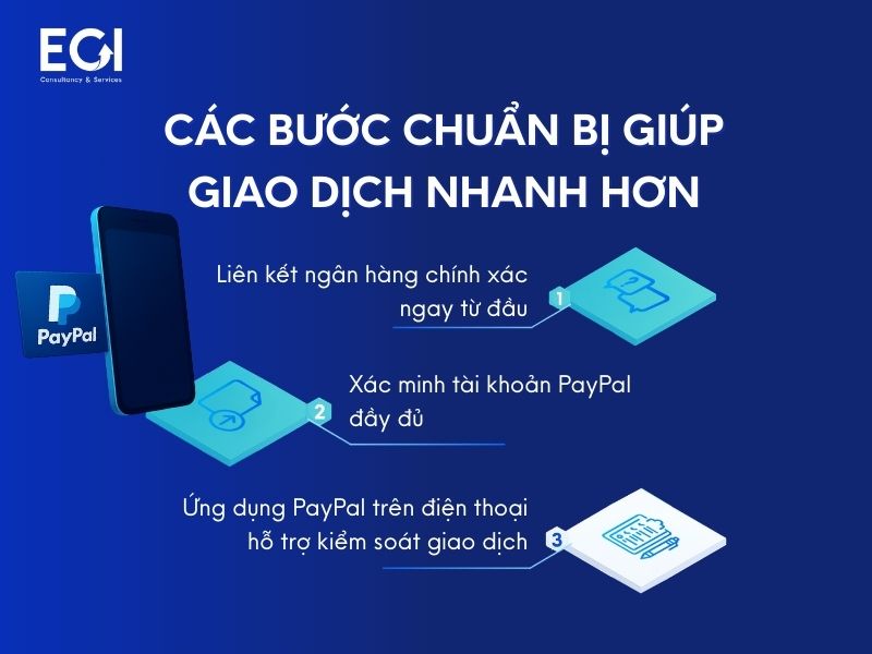 cac-buoc-chuan-bi-giup-giao-dich-nhanh-hon