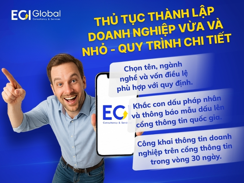 quy-trinh-chi-tiet