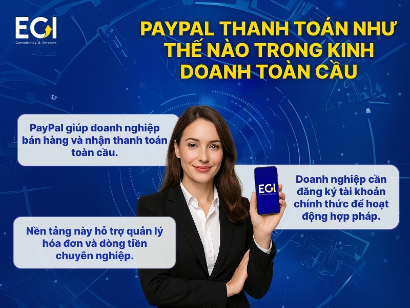 paypal-thanh-toan-nhu-the-nao-trong-kinh-doanh-toan-cau
