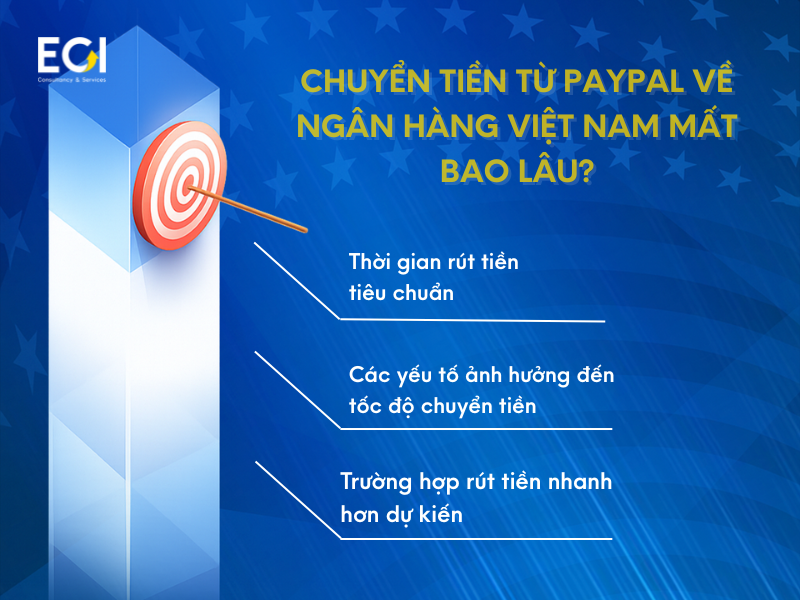 chuyen-tien-tu-paypal-ve-ngan-hang-viet-nam-mat-bao-lau