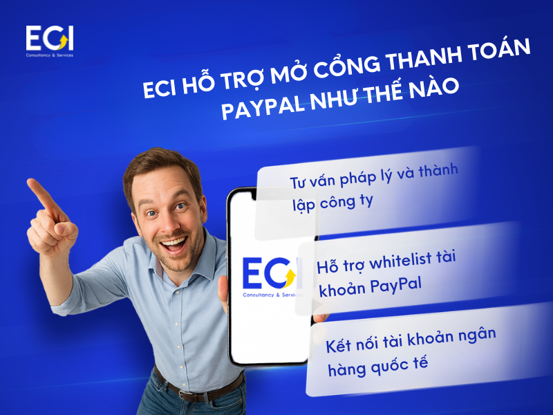 eci-ho-tro-mo-cong-thanh-toan-paypal-nhu-the-nao