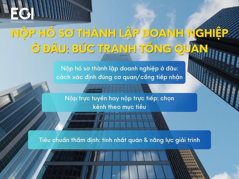 nop-ho-so-thanh-lap-doanh-nghiep-eci-offshore-ho-tro-doanh-nghiep