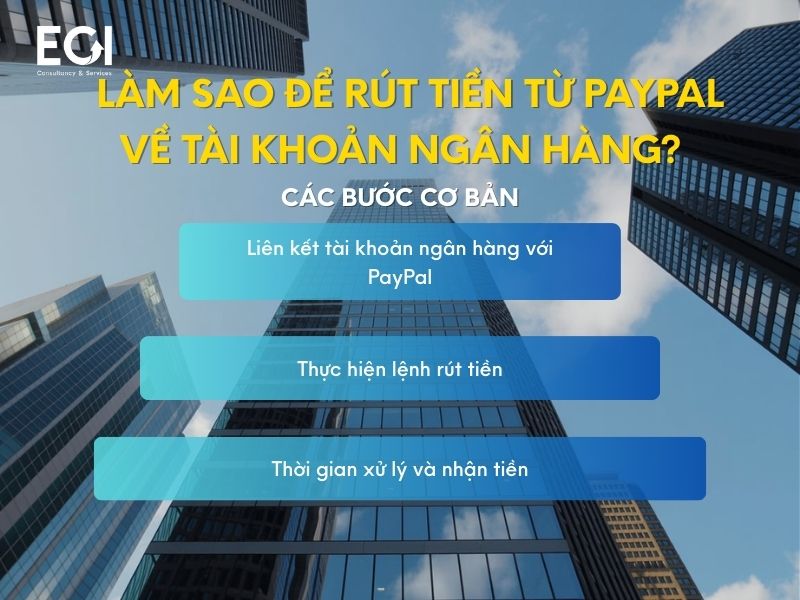 lam-sao-de-rut-tien-tu-paypal-ve-tai-khoan-ngan-hang-cac-buoc-co-ban