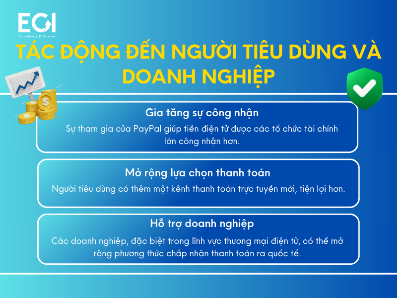 paypal-thong-bao-se-cho-phep-nguoi-dung-mua-ban-va-nam-giu-tien-dien-tu-khi-nao