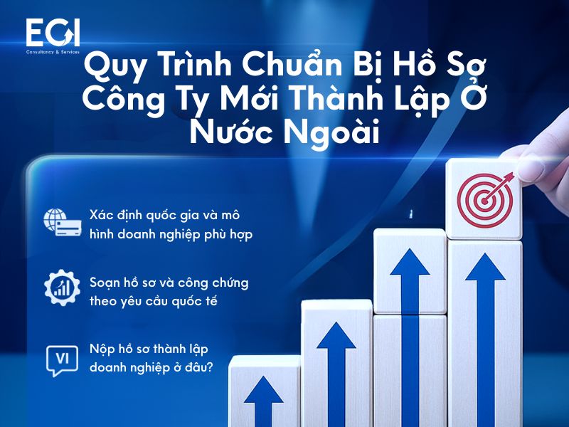 quy-trinh-chuan-bi-ho-so-cong-ty-moi-thanh-lap-o-nuoc-ngoai