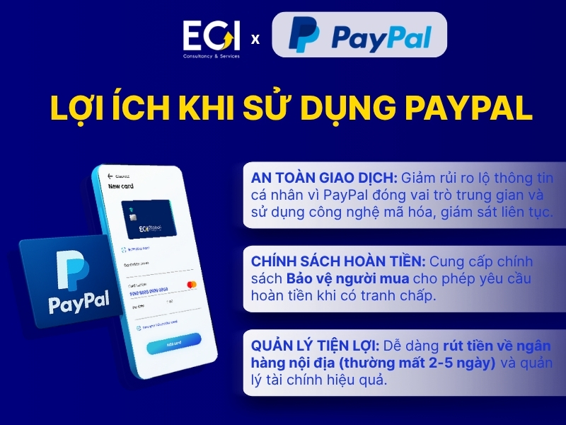 loi-ich-khi-su-dung-paypal