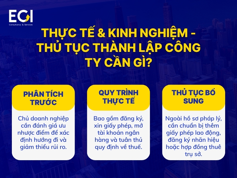 thuc-te-kinh-nghiem-thu-tuc-thanh-lap-cong-ty-can-gi